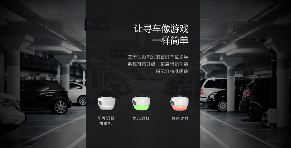 車(chē)位引導(dǎo)與視頻尋車(chē)系統(tǒng)